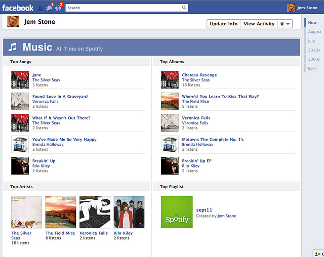 CMU spread the music industry knowledge